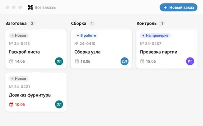 Доска заказов во Флоксе: колонки «Заготовка», «Сборка» и «Контроль», в них карточки изделий со статусом, номером и сроком